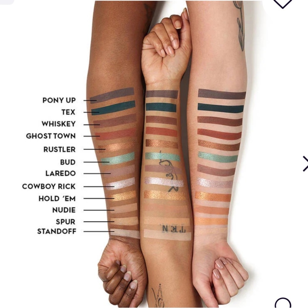 Urban Decay | Wild West Eyeshadow Palette NEW - Picture 2 of 11